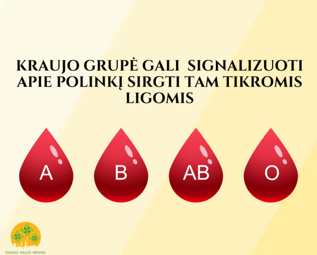 Kraujo grupės signalizuoja apie polinkį sirgti tam tikromis ligomis