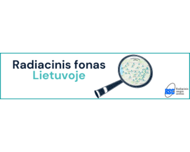 Radiacinis fonas Lietuvoje