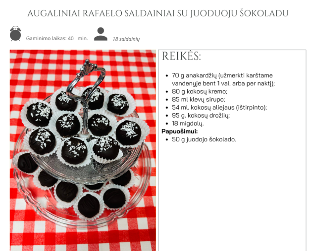 25# Sausis: Augaliniai Rafaelo saldainiai su Juoduoju šokoladu